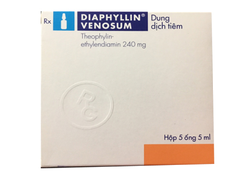 Diaphyllin Venosum theophylin ethylendiamin 240mg Gedeon Richter (Hộp 5 ống x 5ml)